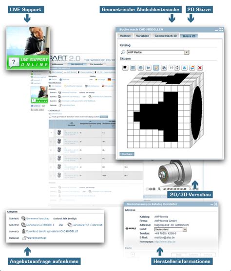 part2cad|b2b partcommunity.